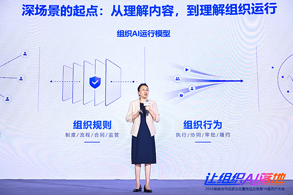 evo真人视讯，组织AI